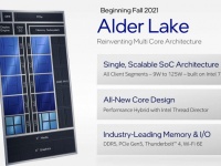  Intel Alder Lake      , c    