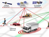 SMARTtech:      ? GPS  !