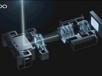 Oppo Reno 7 Pro     50-  Sony IMX766