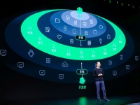 OPPO        OPPO Developer Conference 2021