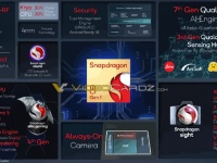    Qualcomm Snapdragon 8 Gen 1   