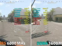  DDR4  DDR5   8  
