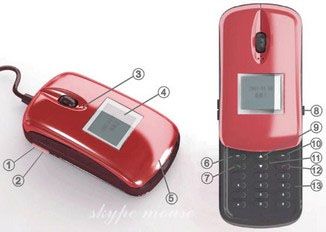 http://mobiset.ru/newsphoto2/June2008/23/Skype%20Mouse%20Phone_1.jpg