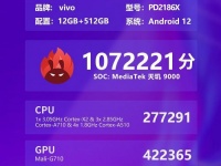   Vivo   Dimensity 9000  AnTuTu