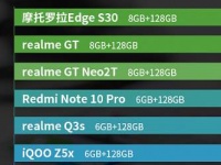   Android        AnTuTu