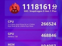  AnTuTu     1118000 