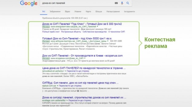 ����������� ������� � ����� � �������