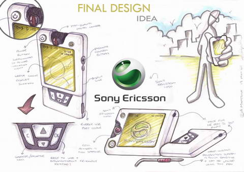 Sony Ericsson Video Phone
