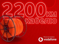 За 9 місяців у Vodafone відремонтували 2200 км оптоволоконного кабелю