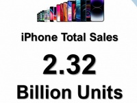 iPhone исполнилось 16 лет - за это время Apple продала 2,32 млрд смартфонов
