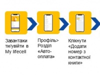 lifecell      ̳ lifecell