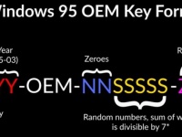 ChatGPT        Windows 95