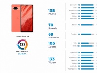 Google Pixel 7a  500     iPhone 14  Galaxy S23 Plus,    DxOMark