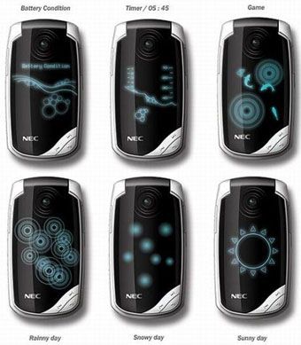 NEC WAVE Interaction