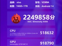Vivo X100  Dimensity 9300  Xiaomi 14 Pro  AnTuTu
