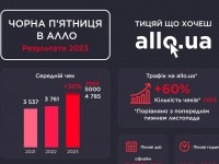   -  '     26%,      30%