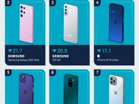 ,  Samsung Galaxy S23 Ultra,      Flickr