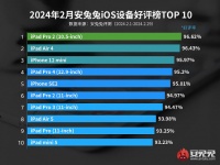 ҳ 82,97%  iPhone 15 Pro Max   