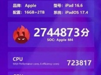 Apple M4    iPad Pro      AnTuTu