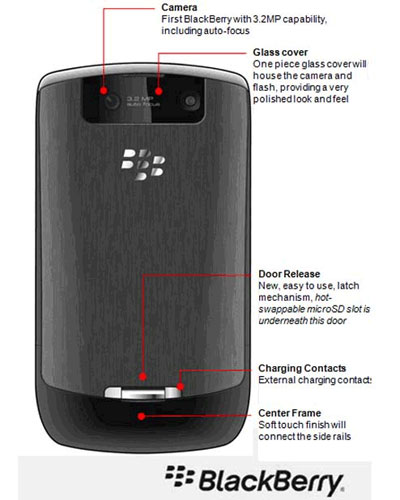 BlackBerry Javelin