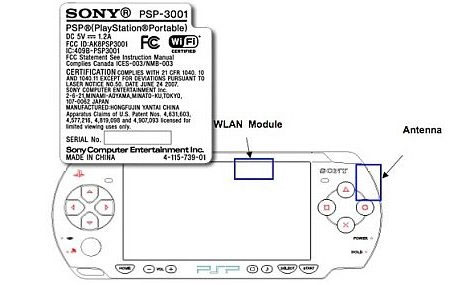 Sony PlayStation Portable