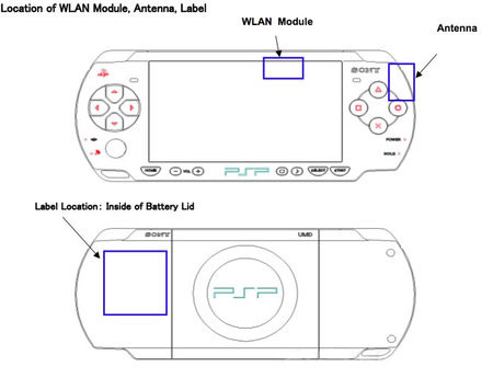 Sony PlayStation Portable
