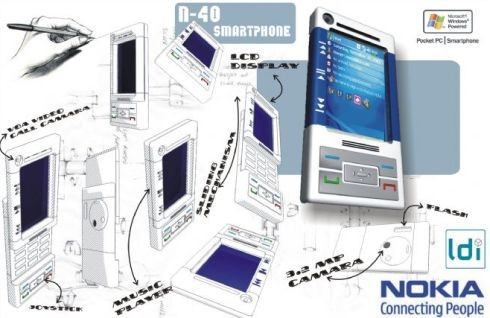 Nokia N40