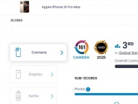 iPhone 16 Pro Max        DxOMark