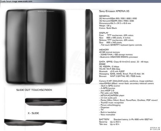Xperia X5