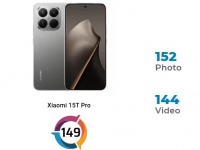 Xiaomi 15T Pro �� ������ ���� Galaxy S25 Ultra �� ���� DxOMark