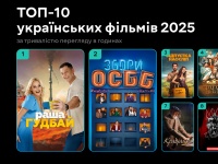 �� �������� � 2025-�� �� MEGOGO: ������ �������� �� ���-���쒺�� ����