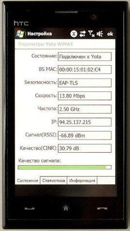 HTC T8290