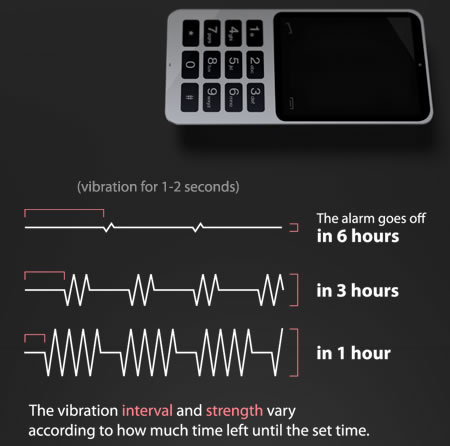 Touch 'n' Know The Time