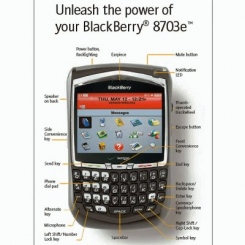 BlackBerry 8703e -  4