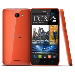 HTC Desire 516 -  2
