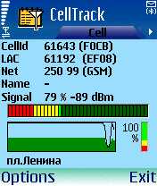 CellTrack