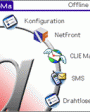 Connection Manager Deluxe v4.4  Palm OS 5