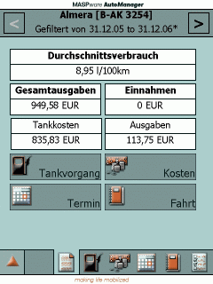 MASPware AutoManager 2007 v5.12.2