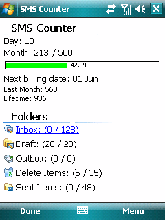 SMS Counter