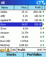 TinyStocks Stock Manager v4.60  Windows Mobile 2003, 2003 SE, 5.0, 6.x for Smartphone