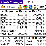 TinyStocks Stock Manager