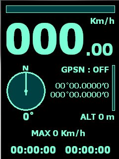 WSpeedMeter