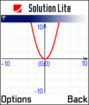 Scientific Graphical Calculator v1.0
