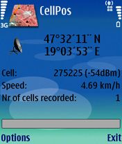 CellPos