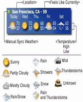 Sompy Weather v1.0