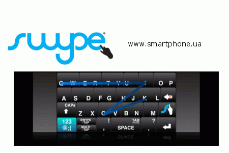 SWYPE
