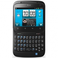 HTC Status