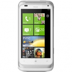 HTC Radar