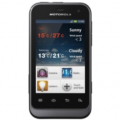 Motorola DEFY MINI
