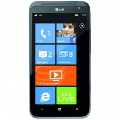 HTC TITAN II